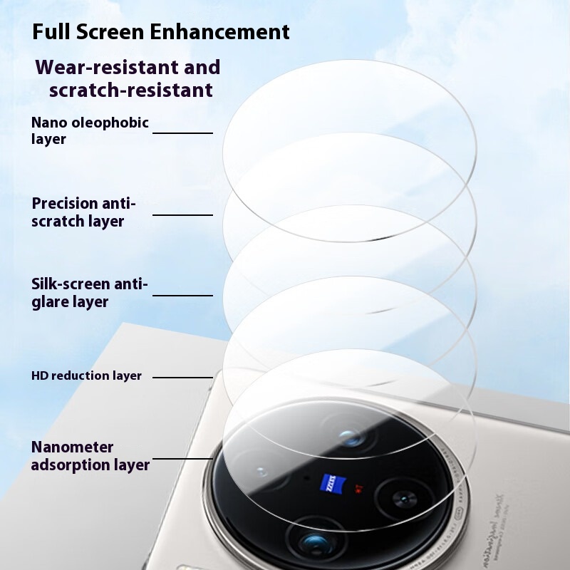 3D Arka Temperli Cam Kamera Le - Vivo X200 incelemesi ve fiyatı