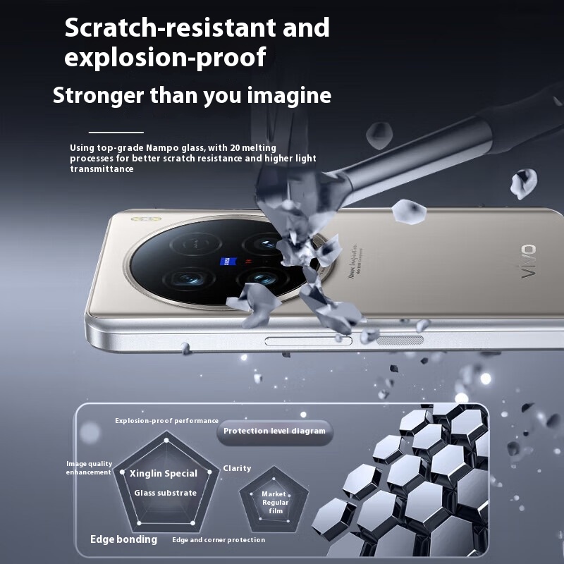 Tam Tutkal Kamera Lensi Temper - Vivo X200 incelemesi ve fiyatı